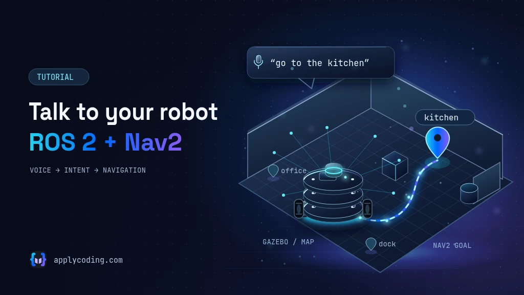 Illustration of a wheeled robot following a dotted path on a room map