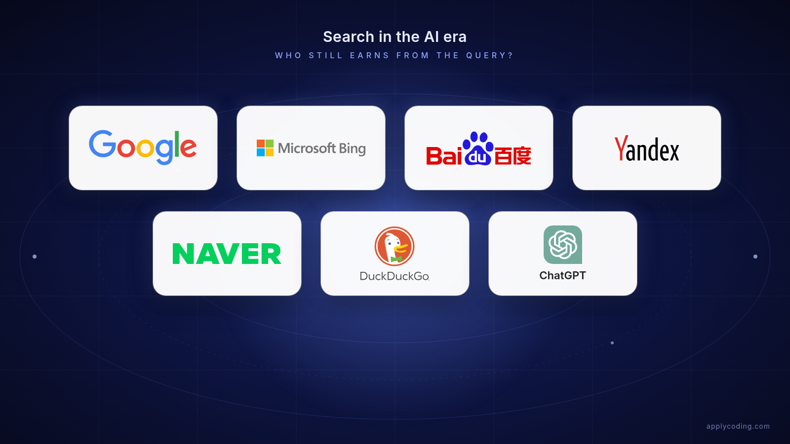 Logos of Google, Microsoft Bing, Baidu, Yandex, Naver, DuckDuckGo and ChatGPT on a dark background